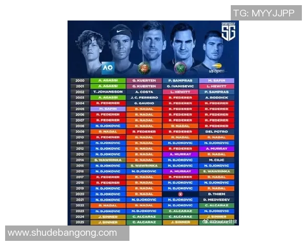 全球足球球星卡市场价格排名及趋势分析榜单 全球足球球星卡市场价格排名及趋势分析榜单